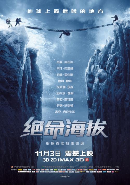 威斯康星大学格林贝分校商业管理文凭证书